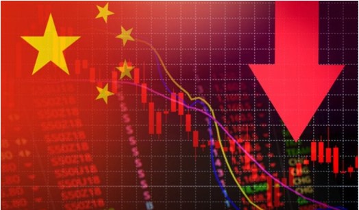 Chinese Stock Chart